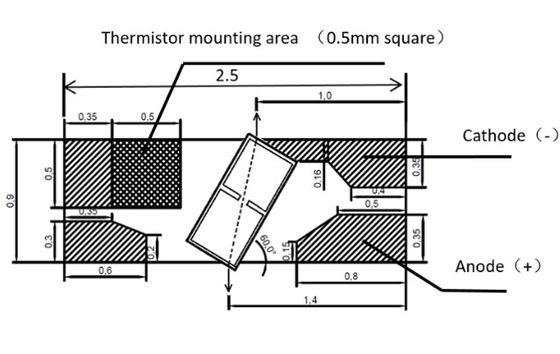 Janhoo 1550nm SOA halfgeleider optische versterker chip COC G 25dB 250mA