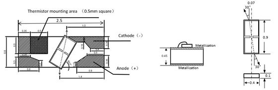 Janhoo 1550nm G=25dB SOA halfgeleider optische versterker chip COC G 25dB 250mA